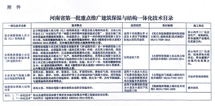 2025年澳门免费原料网
