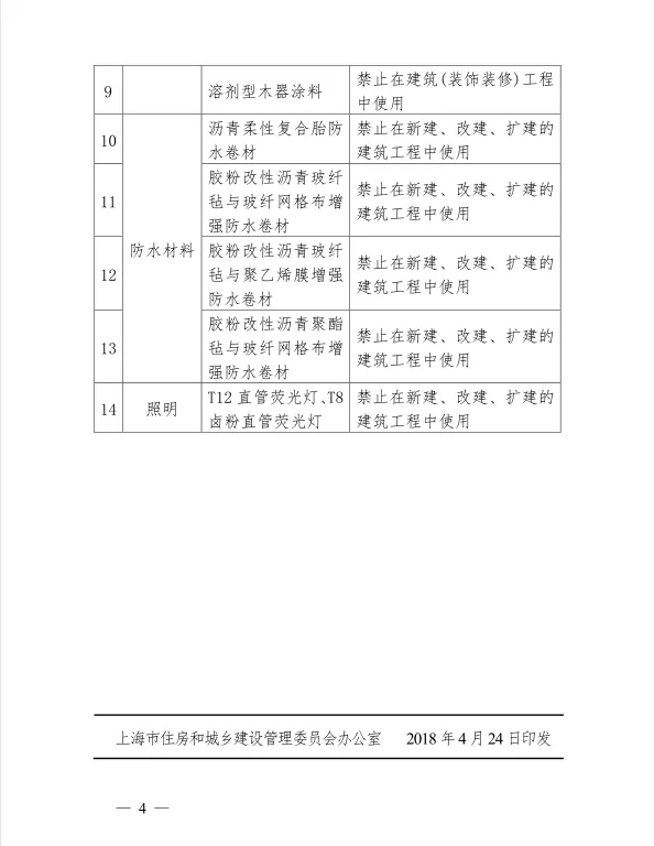 2025年澳门免费原料网